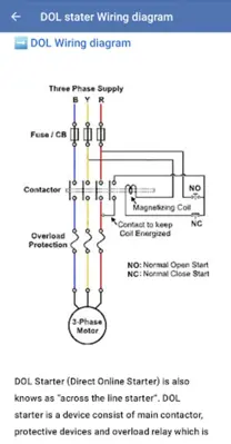 Electrical Handbook Electric android App screenshot 0